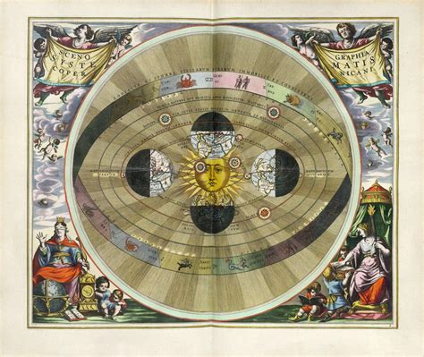 Galilée, symbole de la rupture scientifique du XVIIe siècle