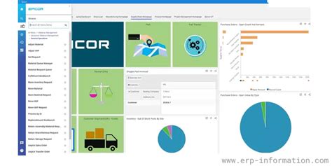 Epicor Inventory Management Features And Functionalities