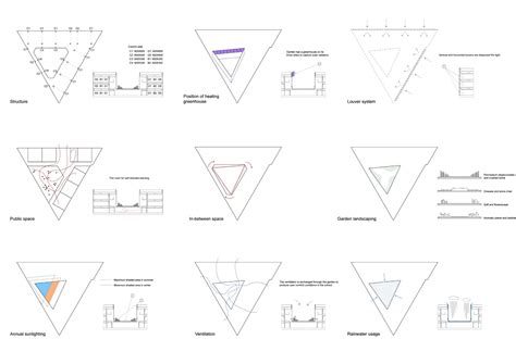 Nameless Architecture Namgoong Sun · Dh Triangle School · Divisare