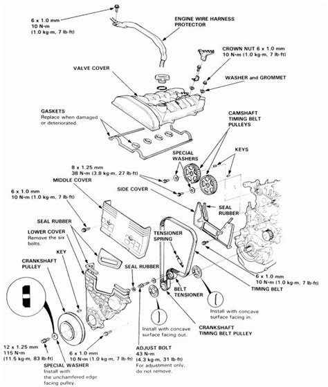 This new one is made by denso in japan and comes in the honda packaging. 16+ 94 Honda Prelude Wiring Diagram Engine Pulley - Engine ...