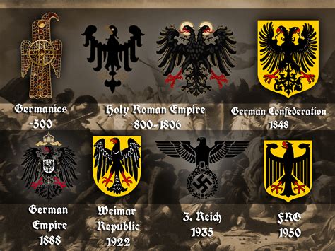 German Eagle Flag Wallpaper