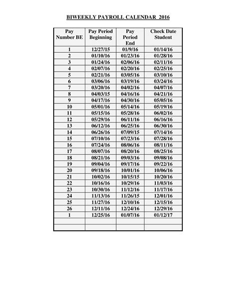 Free Printable 2020 Biweekly Payroll Calendar Template Biweekly