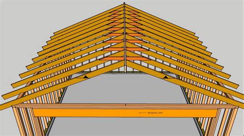 What Are Roof Rafter Collar Ties House Framing Parts Youtube