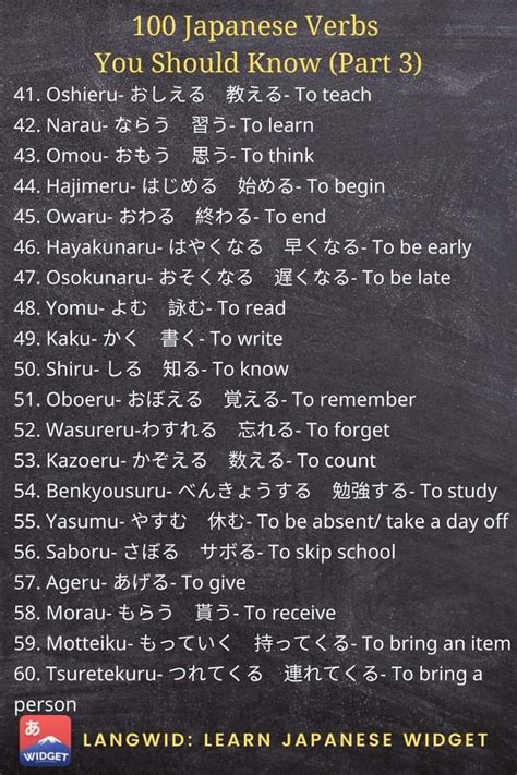 Learn Basic Japanese Basic Japanese Words Study Japanese Learn