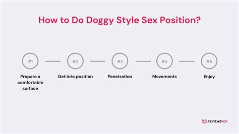 Doggy Style Sex Position Everything You Need To Know About