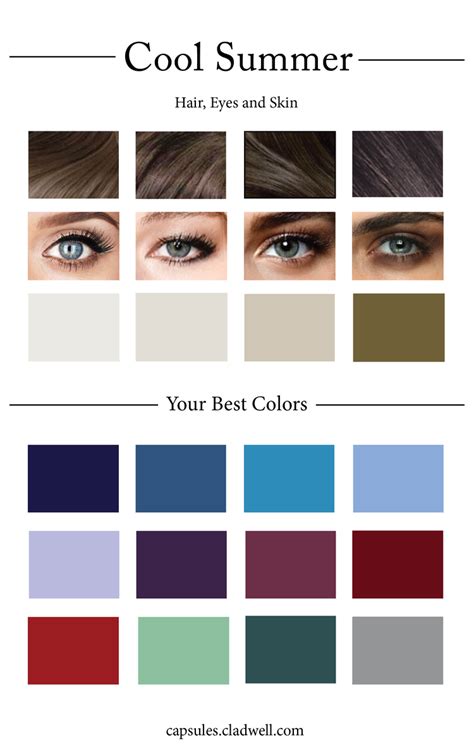 How To Create Your Personal Color Palette Brown Hair Blue Eyes Skin
