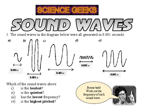 Sound Waves Diagram Ks2 Diagram Media