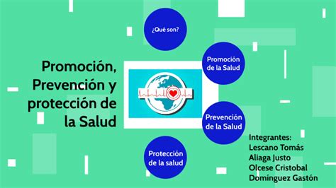 Promoción Prevención Y Protección De La Salud By Tomas Lescano On Prezi