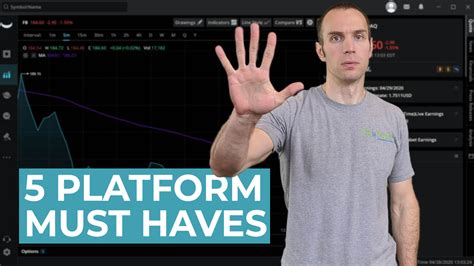 Top 5 Trading Platform Must Haves Day Trading For Beginners