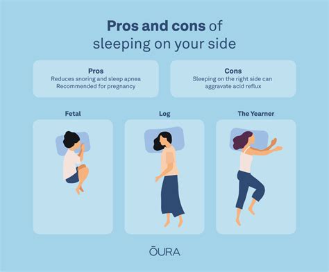8 Popular Sleeping Positions And What They Mean For Your Health