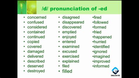 Pronunciation Of Ed Endings How To Pronounce Ed Endings Speak