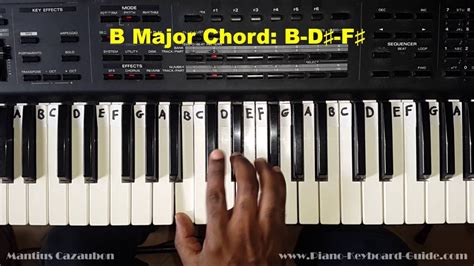 How To Play The B Major Chord On Piano And Keyboard Youtube