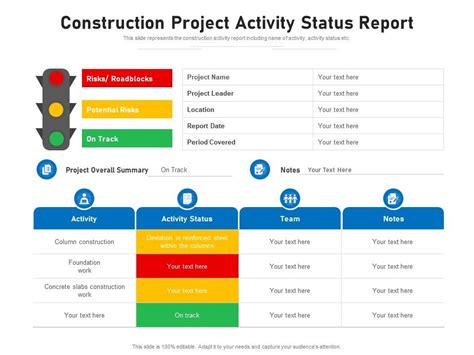 Construction Project Activity Status Report Presentation Graphics
