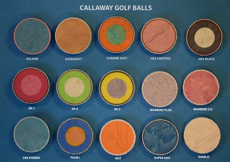 What S Inside Fifteen Callaway Golf Balls Callaway Golf Golf Ball Art Work Balls Carving