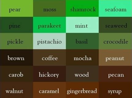 Colores en inglés Aprende todos los colores en este idioma