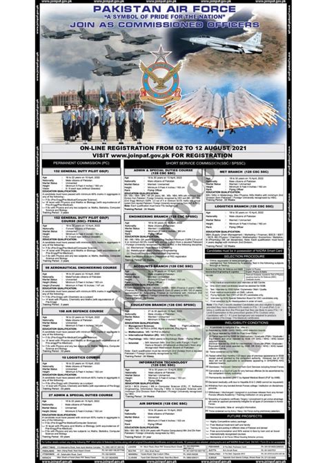 Join Paf As A Commissioned Officer 2021 Apply Online Study Intro
