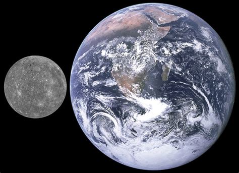 How Does Mercury Compare To Earth Universe Today