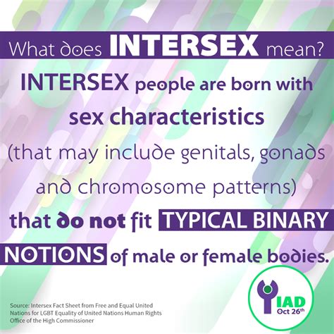 Intersex Awareness Day Interact Interactadvocates