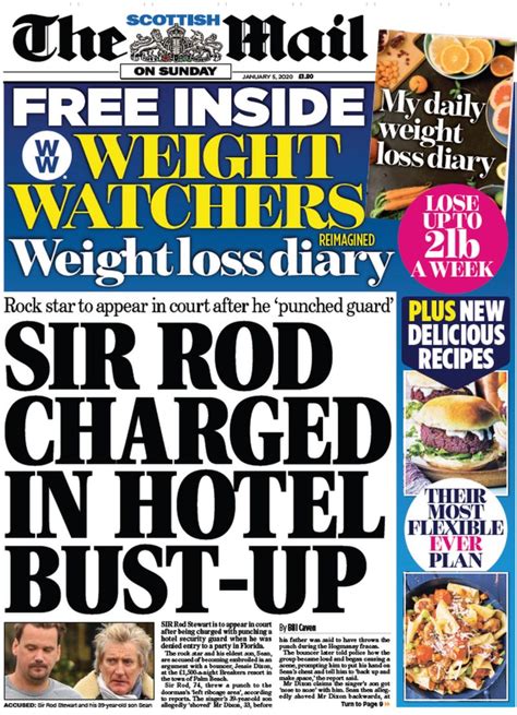 Scotlands Papers Sir Rod Stewart Charged And Loony Dook Disgrace Bbc News