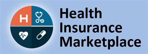 Health Insurance Marketplace Chatham County Safety Net Planning