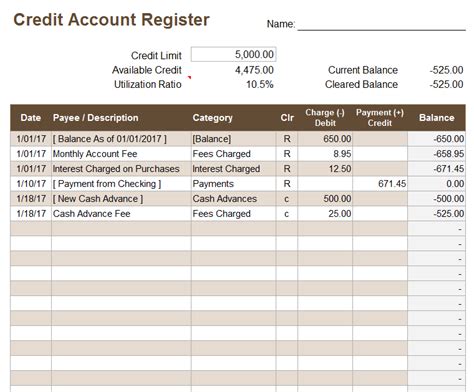 People who steal credit card numbers don't bother to conceal themselves well. Download a free credit account register template for Excel to keep track of day-to-day credit ...