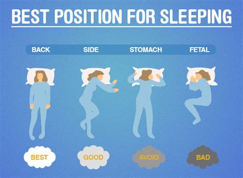 What Is The Best Position For Sleeping Healthguidance