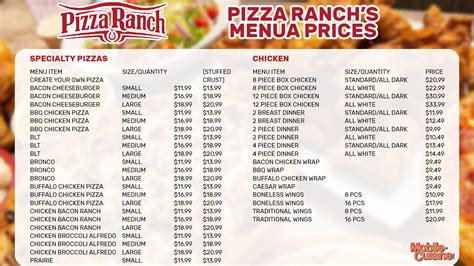 Updated Pizza Ranch Menu Prices Special Offers 2023