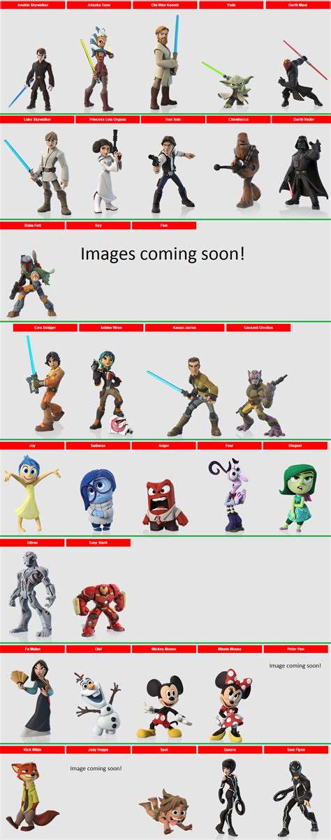 Disney Infinity 3 Character Checklist By Cole Transformergirl On Deviantart