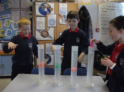 Water Resistance Experiments Elvington Church Of England Primary School