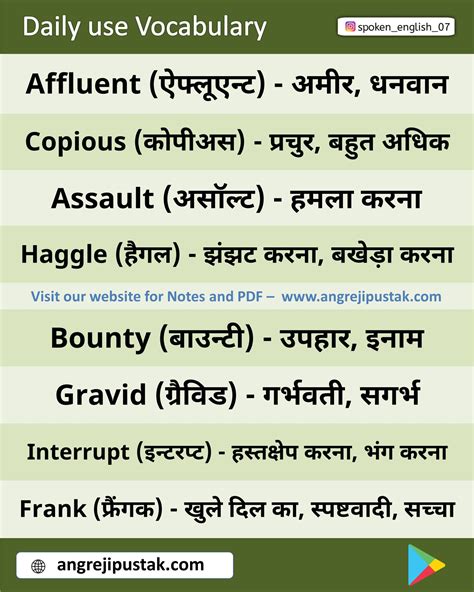 20 New English Words With Meaning In Hindi With Synonyms And Antonyms