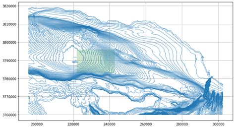 How To Create An Elevation Raster From Contour Lines With Python
