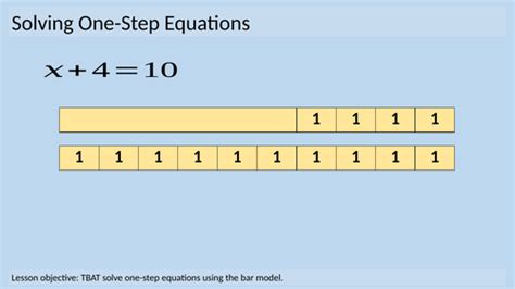 Solving Equations Bar Model Teaching Resources