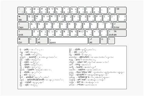 40 Myanmar Unicode Font Keyboard Layout  Desktop