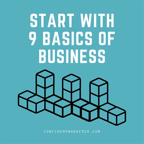 9 Basics Of Business Questions Every Small Business Owner Should Ask