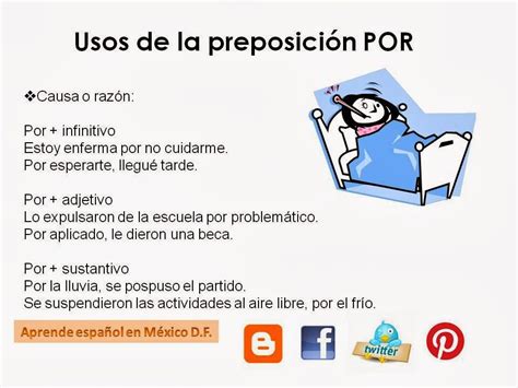 Tipos De Preposiciones Ejemplos Y Buen Uso Images