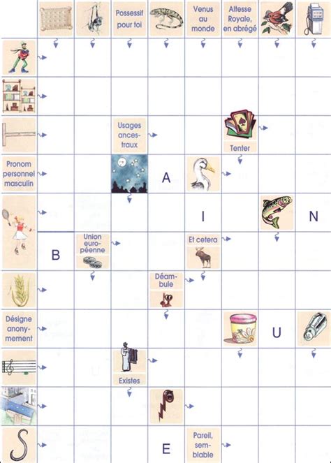 Blog dédié à l'actualité des mots fléchés : Mots fléchés Récré kids