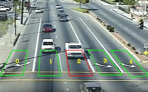 Traffic Control In The Smart City Using Video Cameras And Analytics