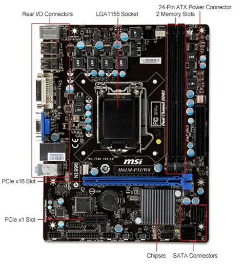 You can find these cheap, but new, lga 1155 motherboard with h61 chipset coming out of china. MSI H61M-P31/W8 Intel H61(B3) Motherboard - MicroATX, LGA1155, Intel H61(B3), DDR3 1600 MHz, 8 ...