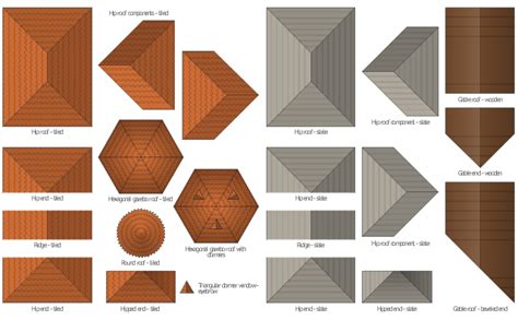 Gable Roof Design Software