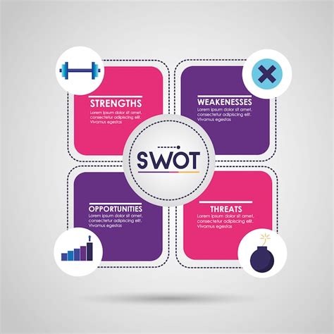 Free Swot Analysis Infographic Vectors Images In Ai Eps Format The Best Porn Website