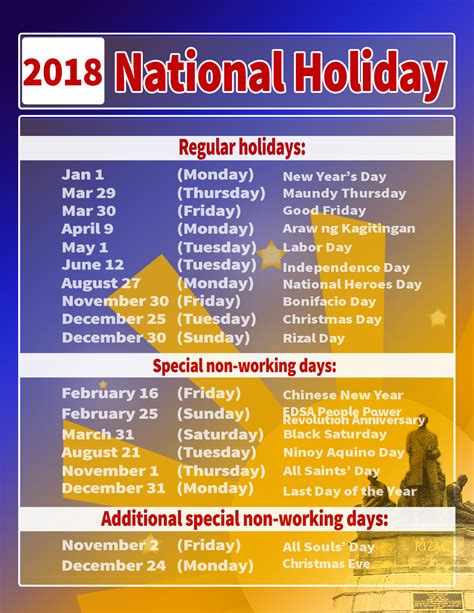 Malacañang Issues List Of Regular And Special Holidays For Year 2018