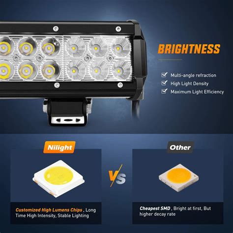 Nilight Led Driving Lamp · The Car Devices