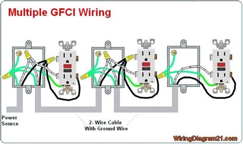 wiring  gfci outlet   wire   schematic  wiring diagram
