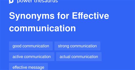Effective Communication Synonyms 531 Words And Phrases For Effective