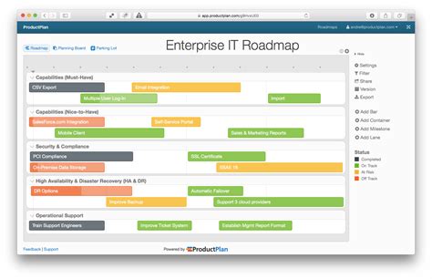 It Roadmap Template