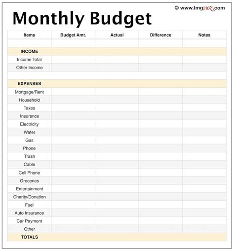 Blank Budget Spreadsheet — Db