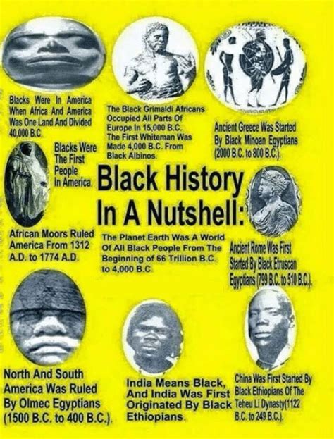 Pin By Ekahnzinga On African Black History Black History Facts History