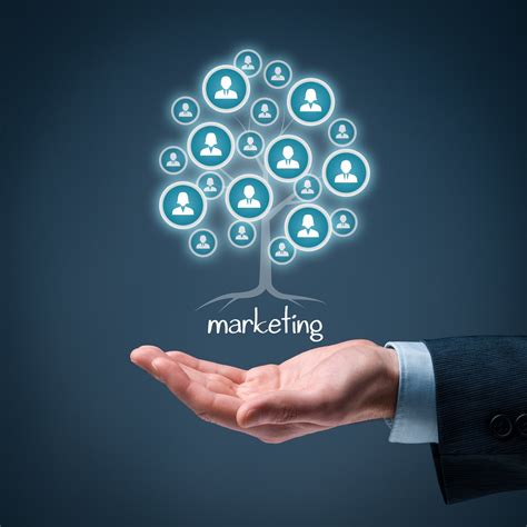 8 Smart Ways to Manage Your Marketing | AllBusiness.com