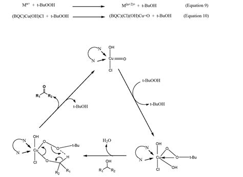 Green Organic Solvent Free Oxidation Of Alkylarenes With Tert Butyl