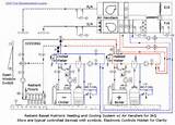 Images of Steam Boiler Basics